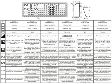sweater 186 chart