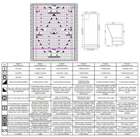sweater 187 chart