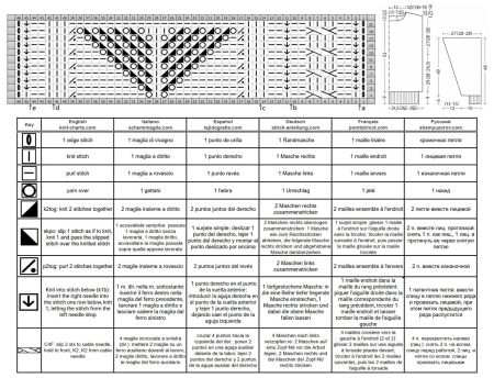 sweater 188 chart