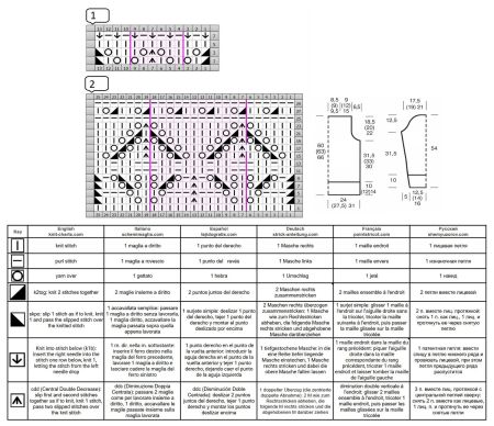 sweater 192 chart