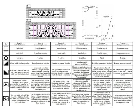 sweater 194 chart