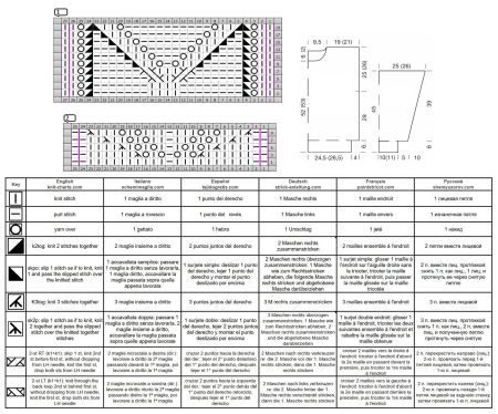 sweater 198 chart