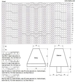 sweater chart