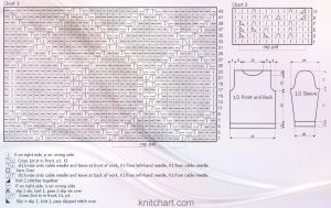 Sweater chart