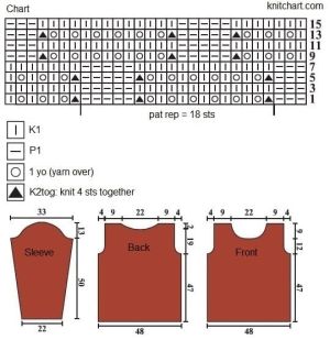 sweater chart