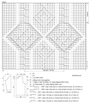 sweater chart