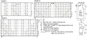 sweater chart