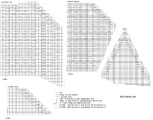 sweater chart