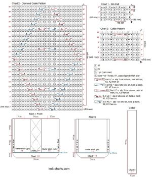sweater chart