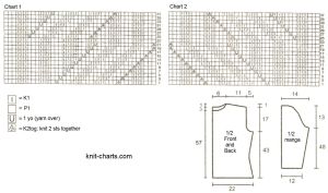 sweater chart