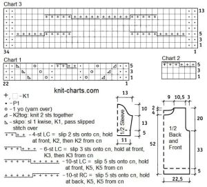sweater chart
