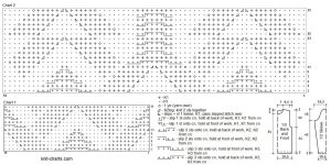 sweater chart