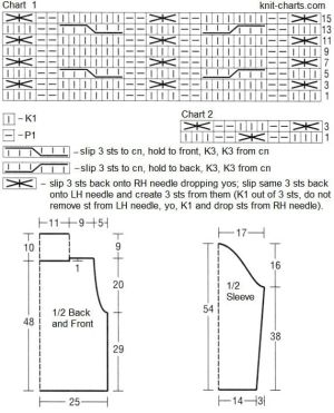 sweater chart