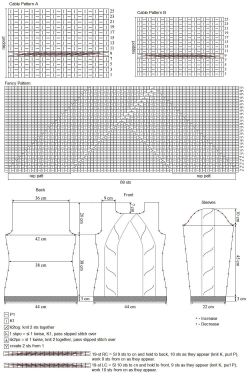 sweater chart