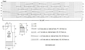 sweater chart