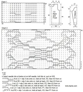 sweater chart