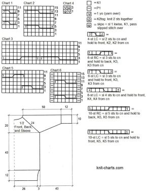 sweater chart