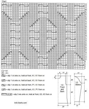 sweater chart