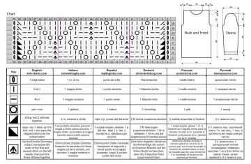 sweater chart