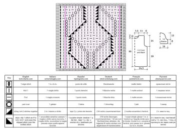 sweater chart