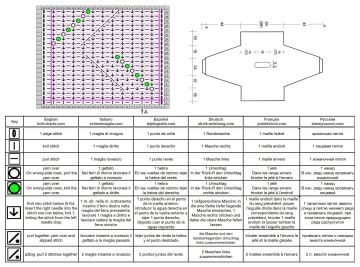 sweater 82 chart