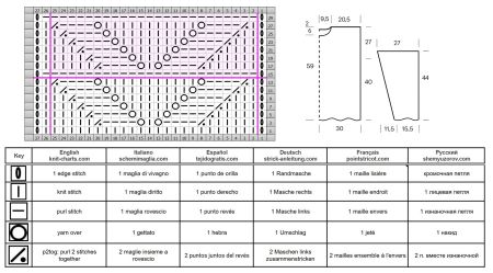 Sweater with Garter Stitch - Chart