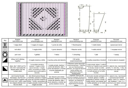 Sweater with Lace Squares - Chart