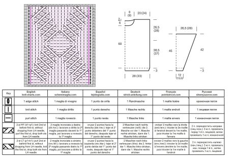 Sweater in Fantasy Pattern -Chart