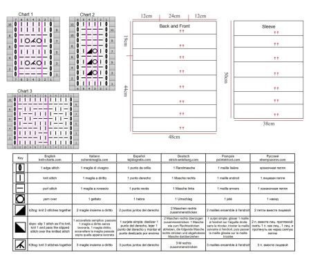 sweater 88 chart