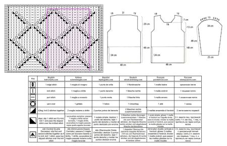 sweater 90 chart