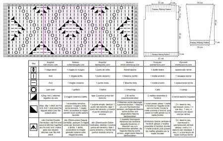 sweater 93 chart