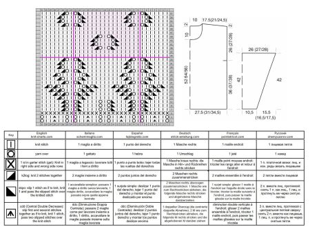 sweater 208 chart