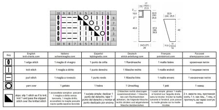 sweater 211 chart