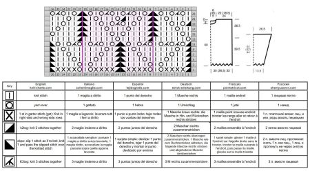 sweater 213 chart