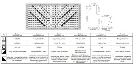 sweater 214 chart