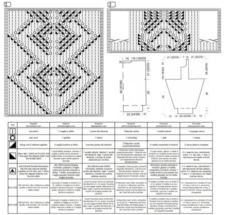 sweater 215 chart