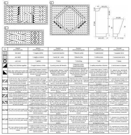 sweater 216 chart