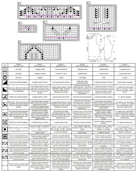 sweater 217 chart