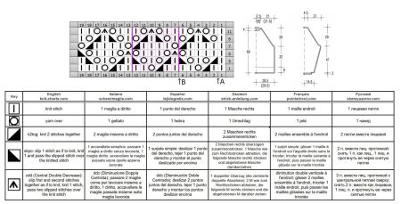 sweater 219 chart