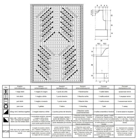 sweater 220 chart