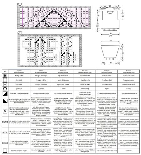 sweater 221 chart