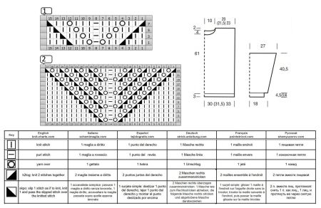 sweater 223 chart