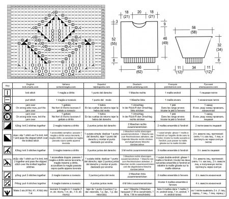 sweater 224 chart