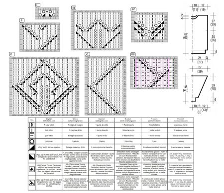 sweater 225 chart