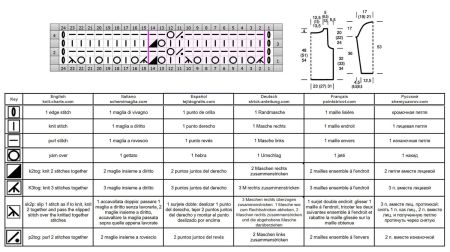 sweater 233 chart