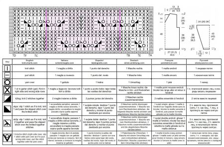 sweater 237 chart