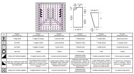 sweater 239 chart