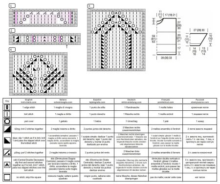 sweater 240 chart