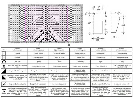 sweater 244 chart