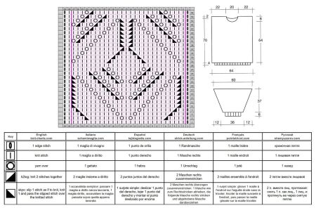 sweater 247 chart